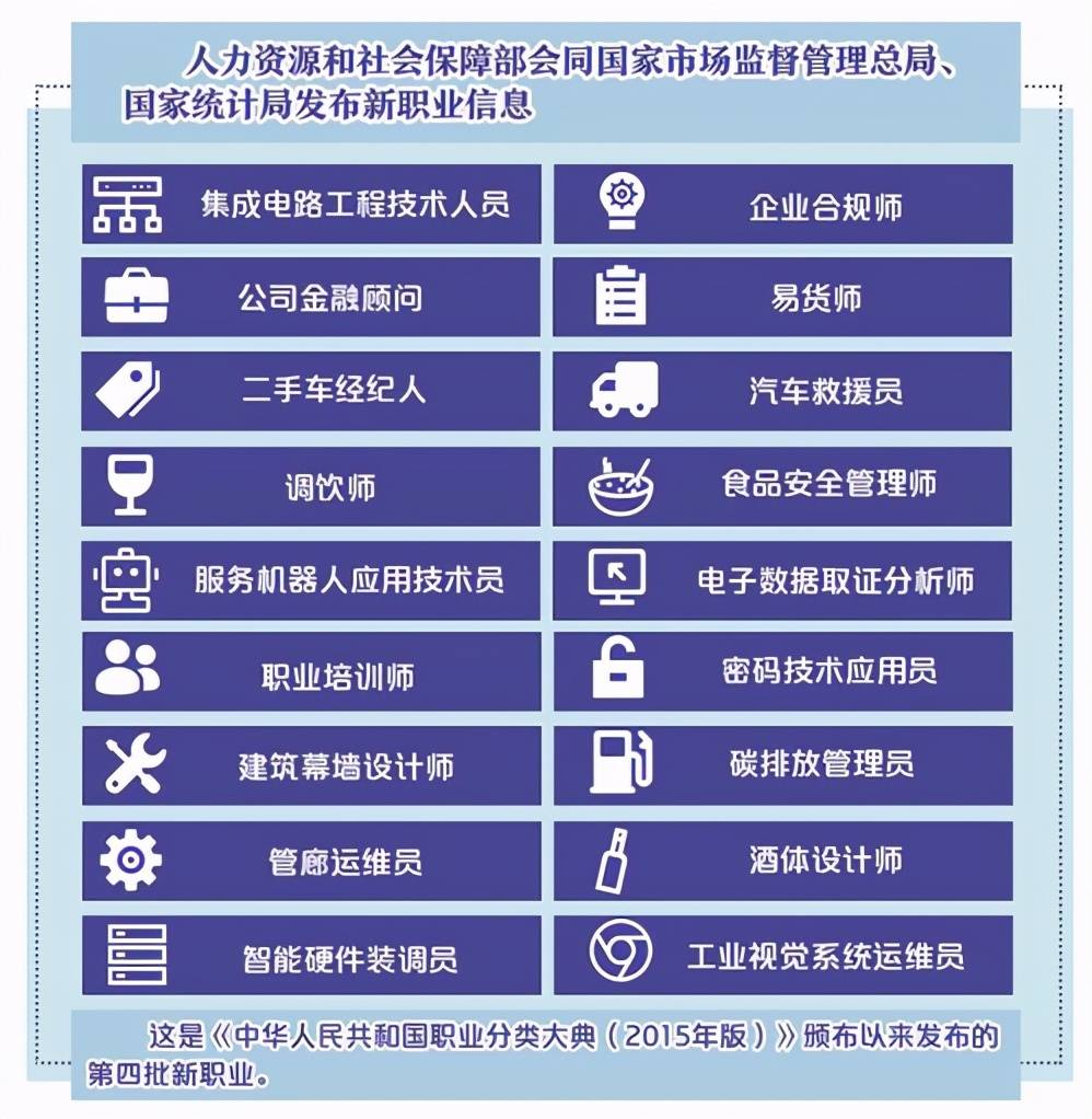 2025-2024全年新澳门与香港正版免费资料资木车,精选解释解析落实