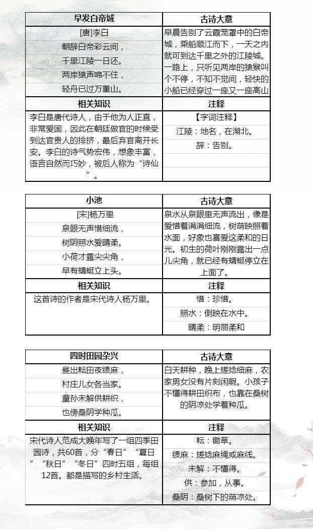 2025香港正版资料免费看,全面释义解释落实