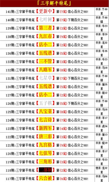 正版资料免费资料资料大全最新版本,精选解释解析落实