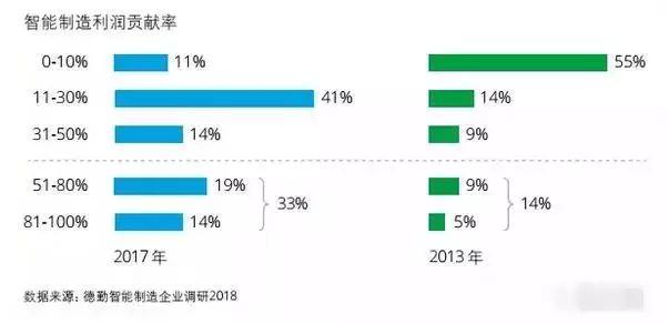 江苏箱箱智能科技，引领物流包装行业的智能化革新