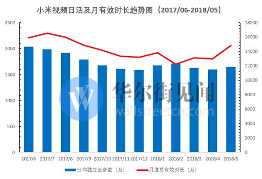 江苏众科技公司成立时长及其发展轨迹