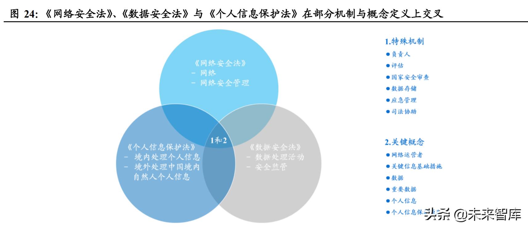 广东起点传媒有限公司，探索、创新、引领未来