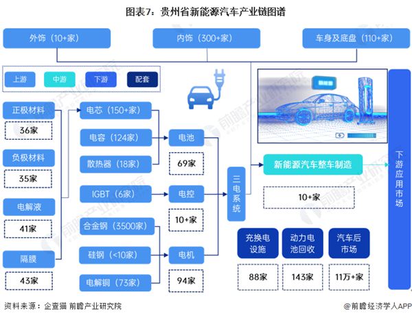 广东省能源集团在贵州的发展布局与贡献