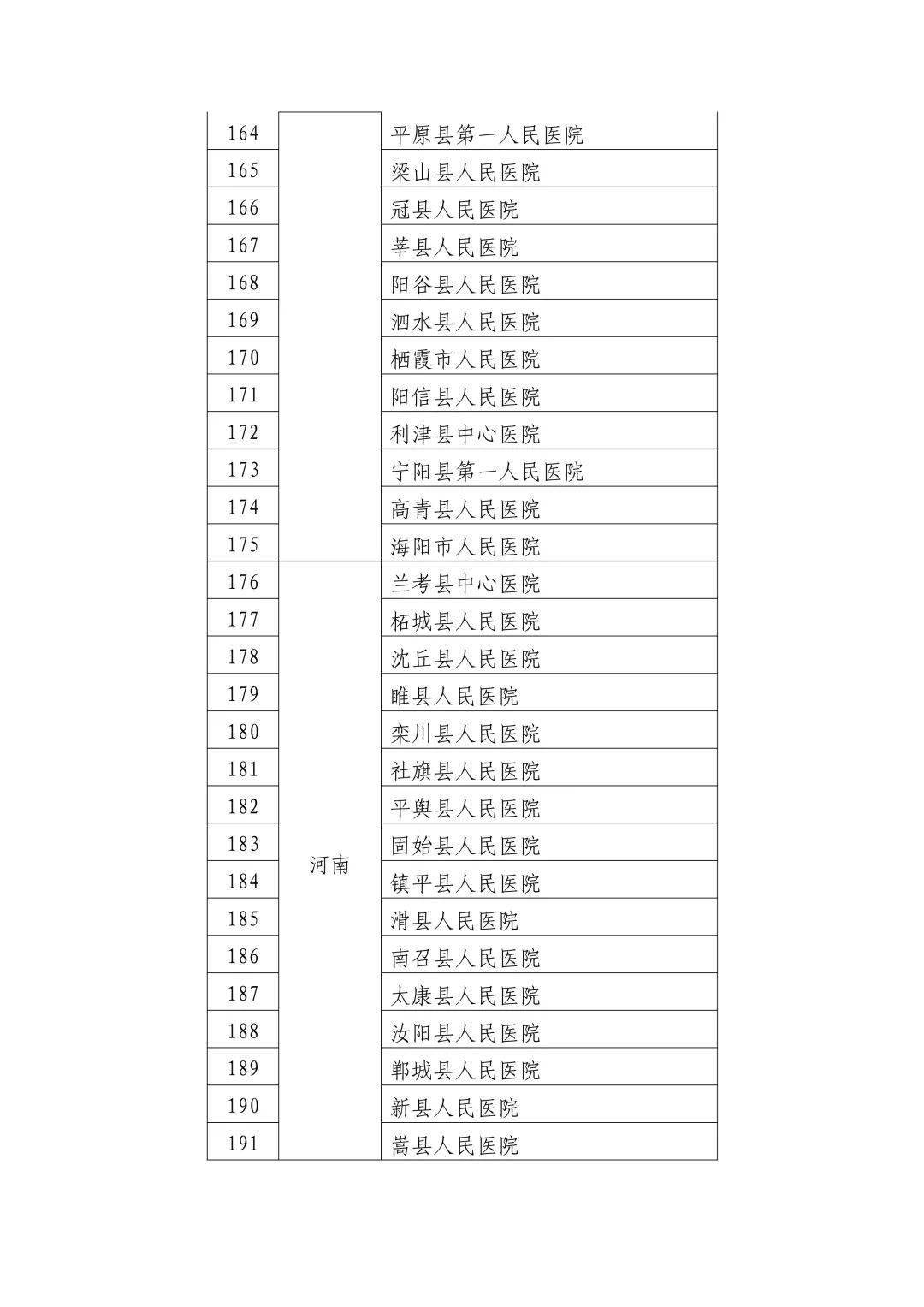 七个月胎儿胎心音多少，了解胎儿健康的重要指标